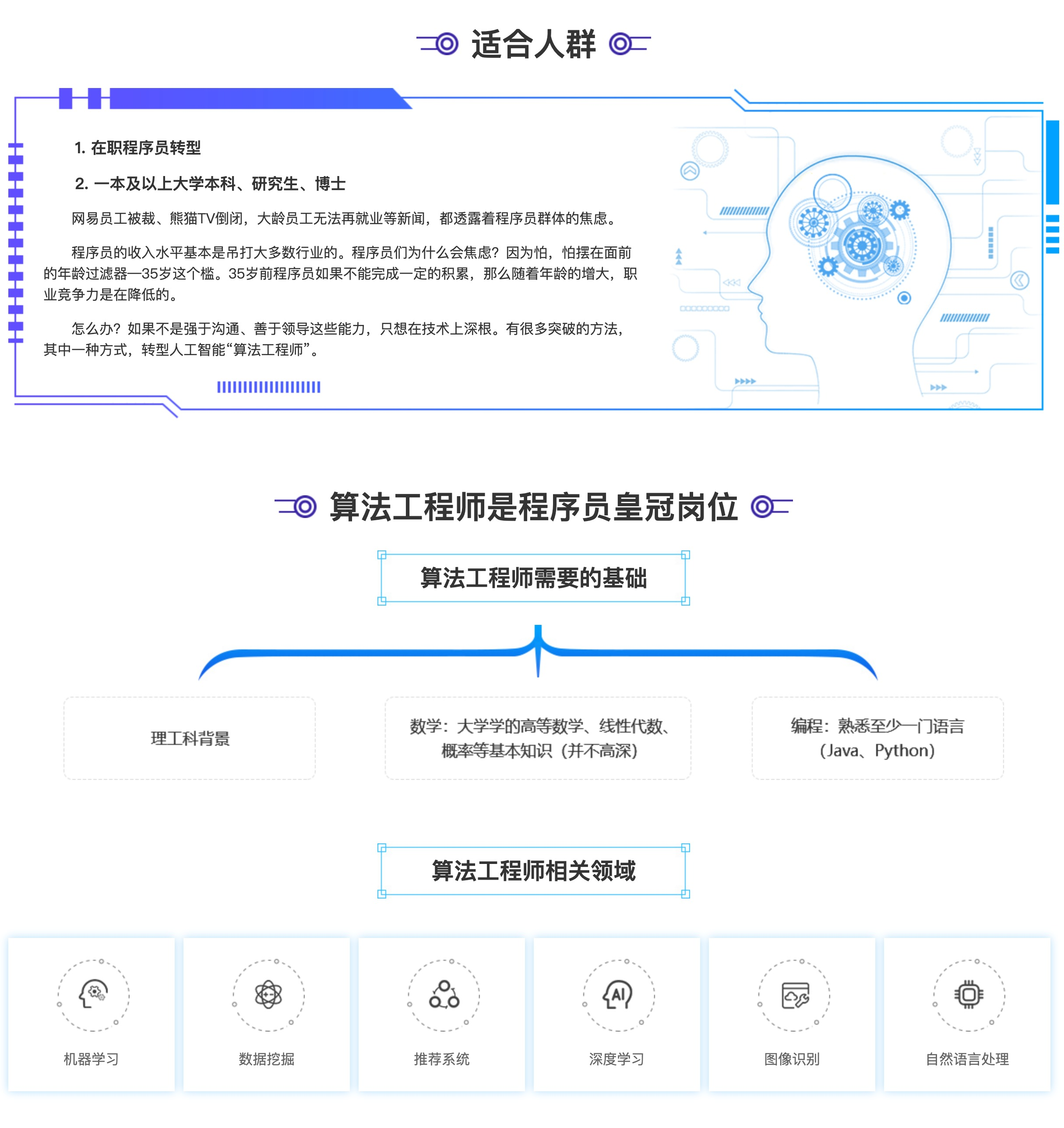 百战程序员-AI算法工程师就业班2022 | 完结